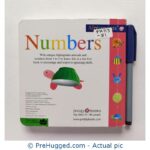 Alphaprints Numbers